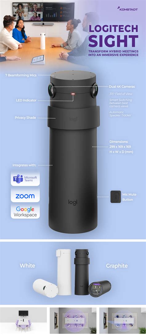 Image result for Logitech Sight Light Colors Explained