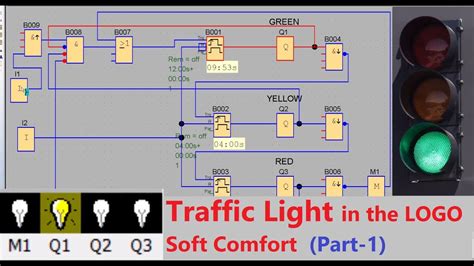 Image result for Traffic Light Program in plc