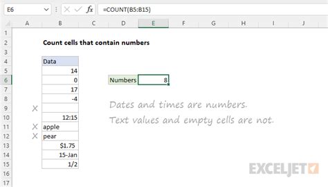 Image result for Excel Count How Many Cells Contain