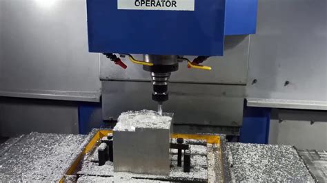 Image result for VMC Machine Basic Block Diagram