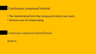 Compounding Limits に対する画像結果