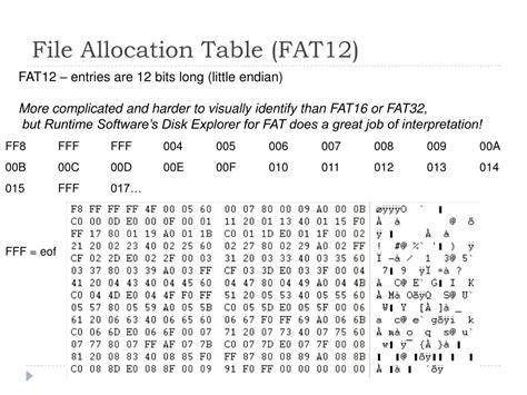 Image result for FAT16 File Allocation Table