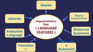 Key Structural Elements of Argumentative Text に対する画像結果