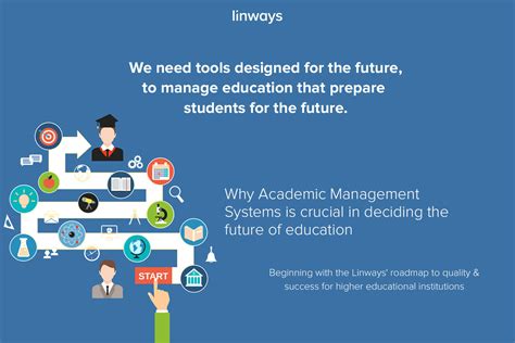 Image result for Academic Management System Software