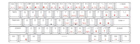 Afbeeldingsresultaten voor Rk61 Board