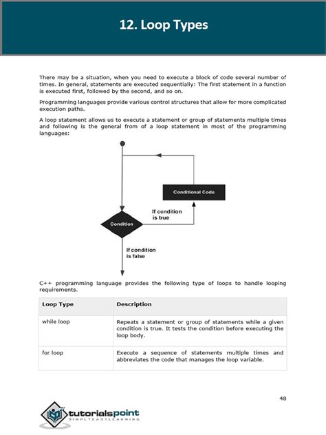 Control Implementation Statement Example に対する画像結果