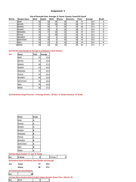 Image result for Excel Assignment