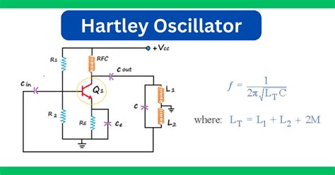 Image result for Hartley Oscillator Multisim