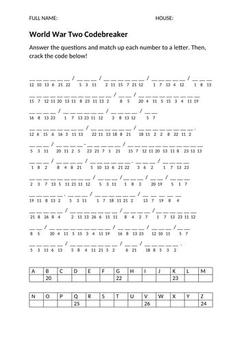 Toradh íomhá ar History Code Breaker KS2 Worksheet