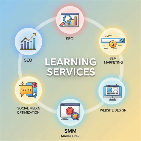 Afbeeldingsresultaten voor Learning Services Computer Icon PNG