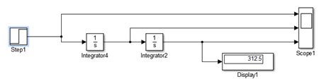 Integrator Block Simulink എന്നതിനുള്ള ഇമേജ് ഫലം