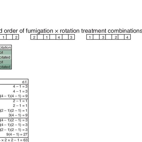 Afbeeldingsresultaten voor Approach of a Programme Structure