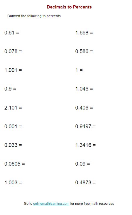 Afbeeldingsresultaten voor Fraction/Decimal Percent Conversion Worksheet