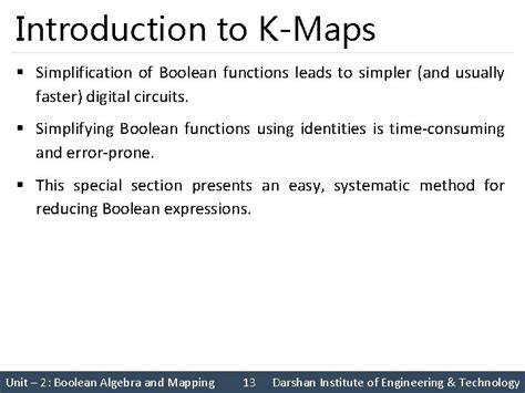 Simplification of Boolean Function Experiments Part 2 K Mapping に対する画像結果