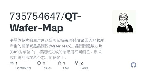 Image result for Python Wafer Map Contour