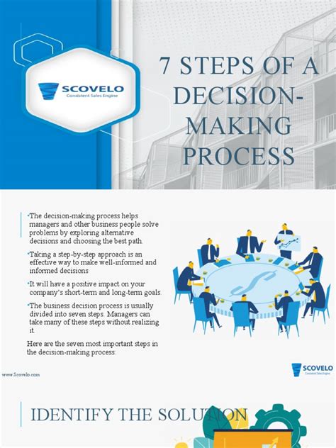 Image result for Seven-Step Decision-Making Process