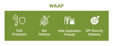 Toradh íomhá ar API Informatik