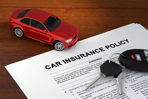 Image result for Auto Insurance Continuum