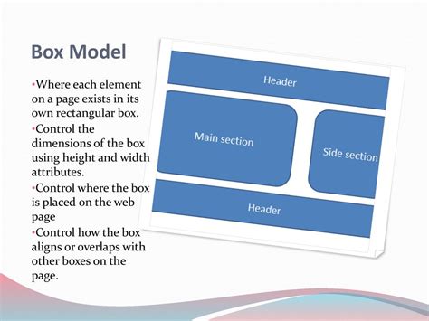 Afbeeldingsresultaten voor Layout Box Model