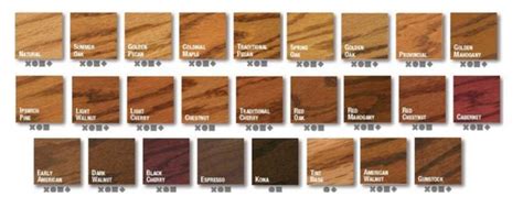 Image result for Varathane Wood Stain Color Chart