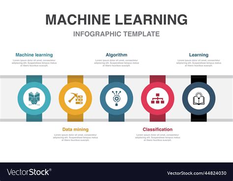 Image result for Big Data Machine Learning Data Mining Path