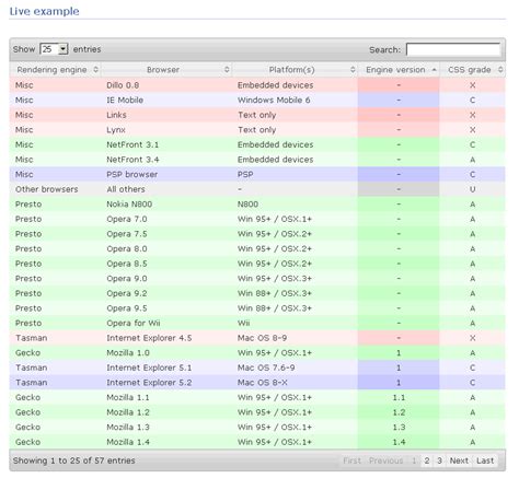DataTables Colors jQuery に対する画像結果