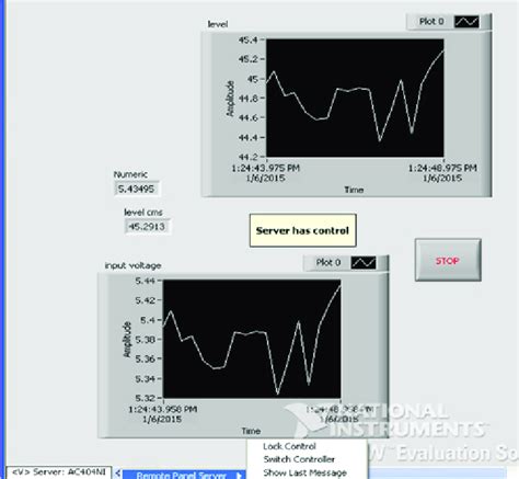 Sever Control Machine 的图像结果