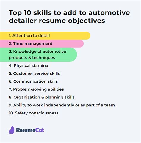 Automotive Resume Objective Examples に対する画像結果