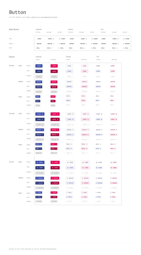 Toradh íomhá ar Anuglar Material UI Components