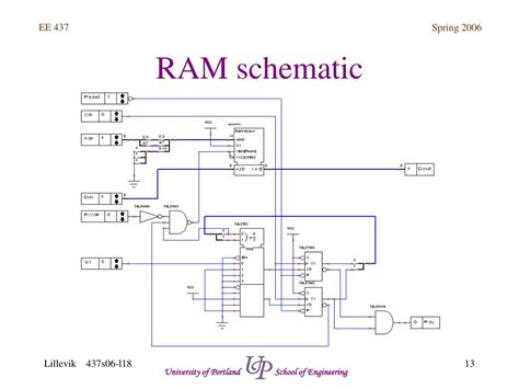 Image result for Computer RAM Schematic