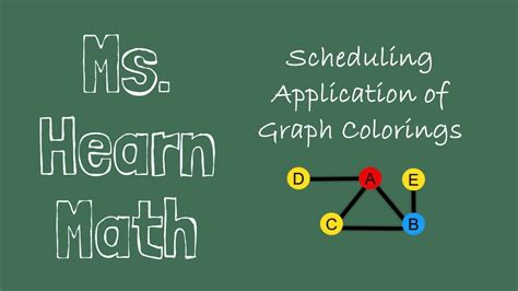 Image result for Graph Coloring Scheduling