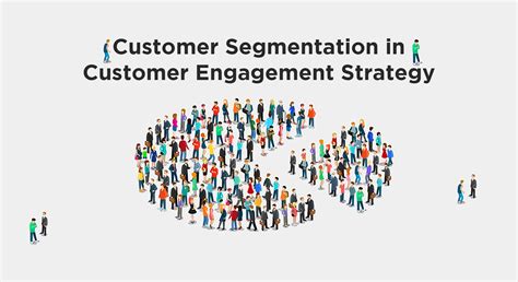 Image result for Customer Segmentation Strategy