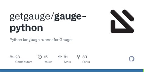 Python Terminal Gauge に対する画像結果