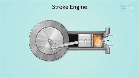 Engineering Dynamics Relative Motion Image に対する画像結果