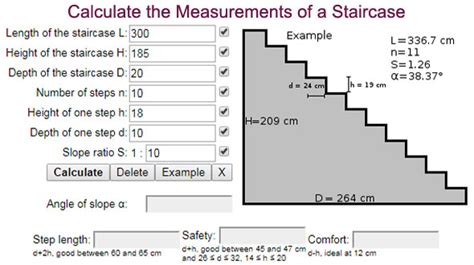 Toradh íomhá ar Concrete Step Measure