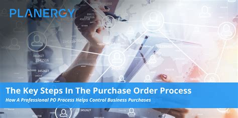 Image result for Purchase Order Process Map