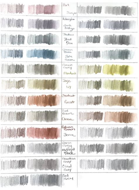 Graph It Color Sample に対する画像結果