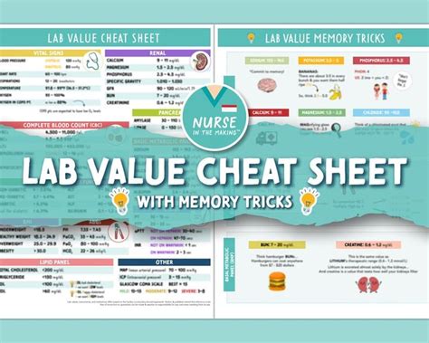 Image result for Lab Values Cheat Sheet Made Easy