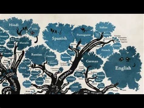 Toradh íomhá ar Basic Programming Languae Logo