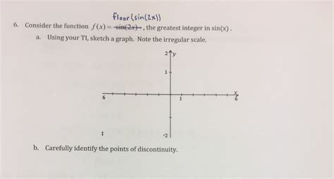 Greatest Integer Function for 2X-এর ছবি ফলাফল