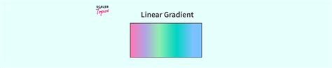Toradh íomhá ar Line Gradient CSS