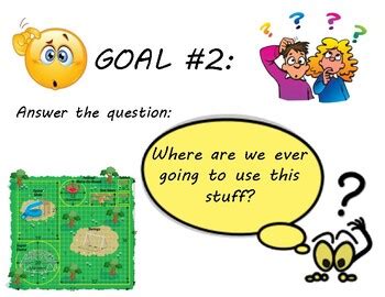 Math Goals for Pre-Cal に対する画像結果