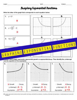 Toradh íomhá ar Graphing Exponetial Functions Worksheet