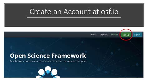 Image result for Open Science Framework