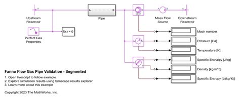 Image result for Matlab/Simulink 1D Pipe Simulation