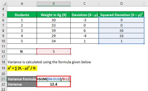 Image result for Calculate Sample Variance