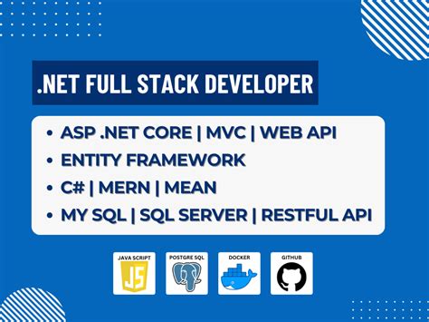 .Net Full-Stack Developer Background Photo に対する画像結果
