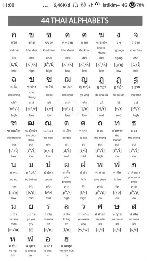 Image result for Thai Language Cannot Install Language Pack