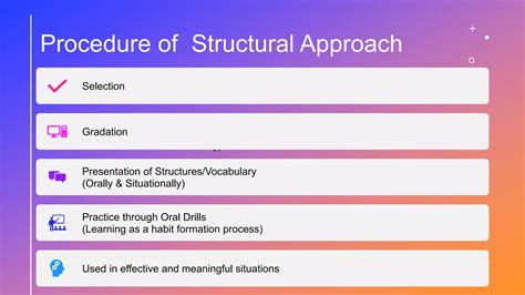 Image result for Structural Approach
