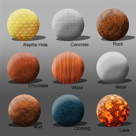 Sphere Texture Map に対する画像結果